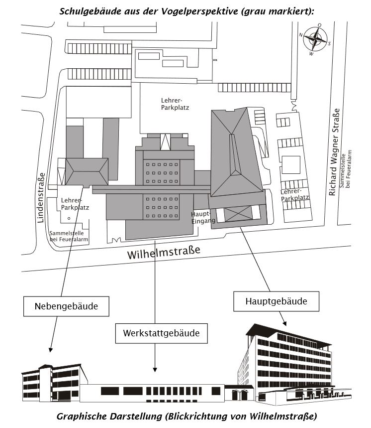 Gebäudeplan