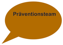 Präventionsteam