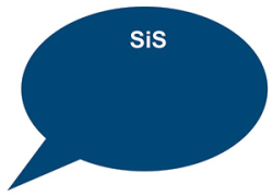 SiS